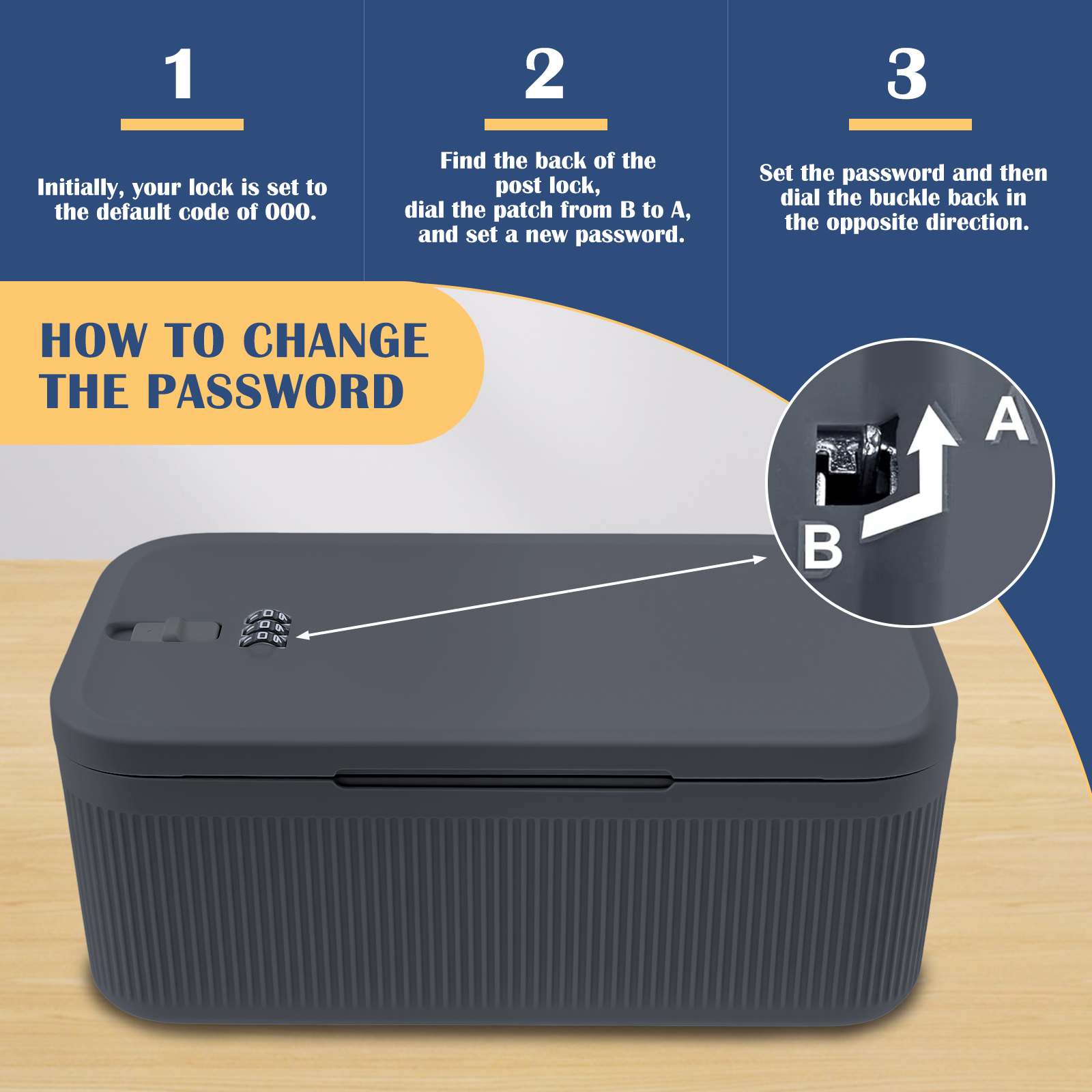 Storage Box with Locker Plasti - Food Storage Locker recension och pris